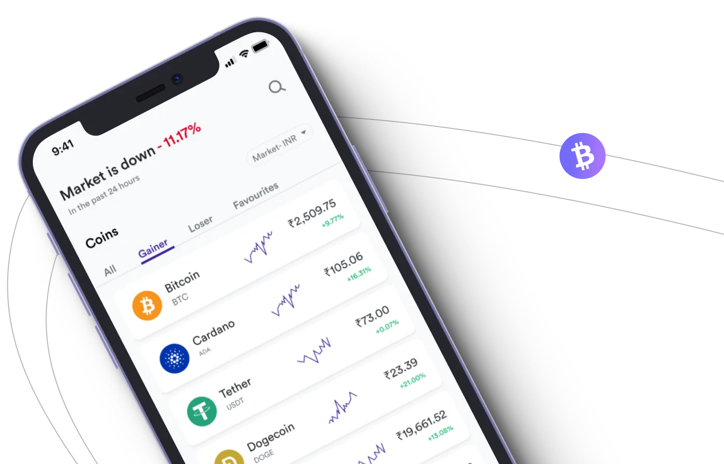 Evolución Fluxium - Take advantage of the cryptocurrency markets and earn with Evolución Fluxium