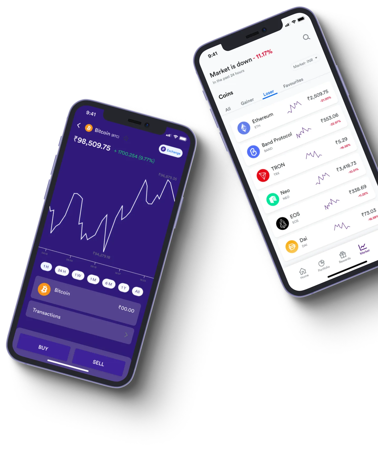 Evolución Fluxium - What exactly is online trading?